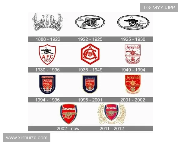 英超球队logo设计与历史演变
