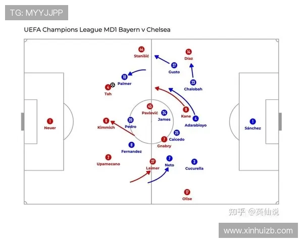 欧冠淘汰赛对阵图演变及晋级路径分析 欧冠淘汰赛对阵图演变及晋级路径分析