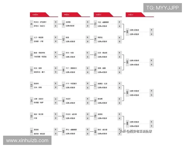 英超球队赛程安排与赛事影响分析 英超球队赛程安排与赛事影响分析