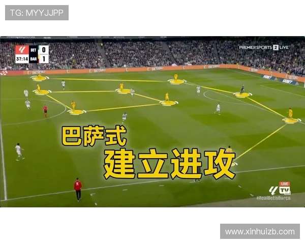 西甲联赛难度解析：技术含量与战术风格