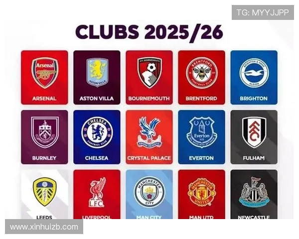 当前英超联赛中一共有多少支球队 当前英超联赛中一共有多少支球队