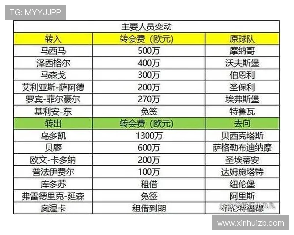 德甲目前共有多少支球队参赛？完整排名解析