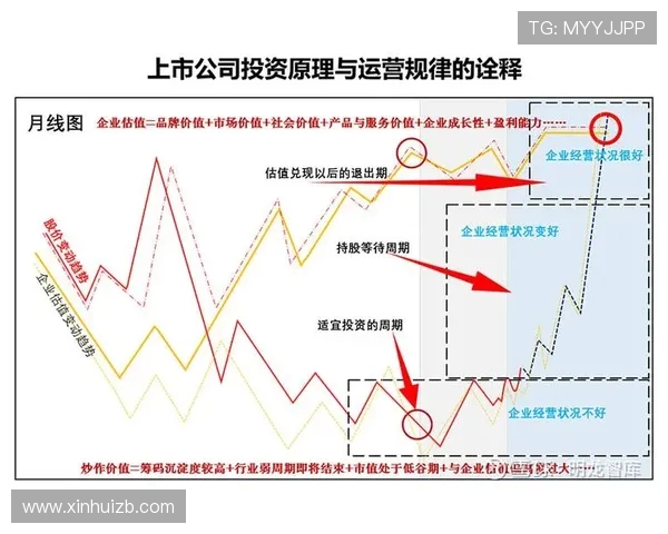 法甲俱乐部融资模式解析:多元资本结构与运作机制 法甲俱乐部融资模式解析:多元资本结构与运作机制