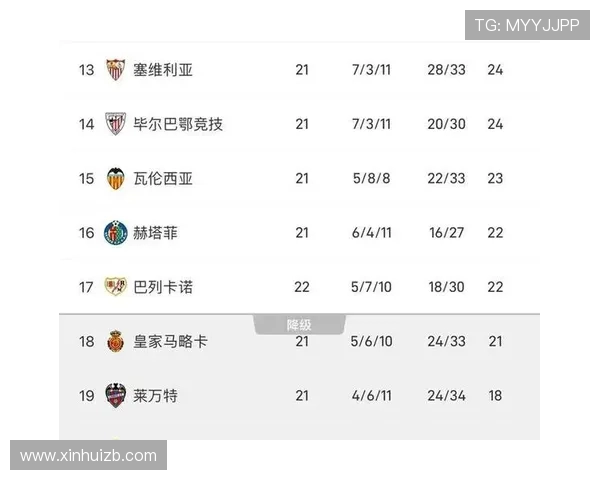 直播西甲赛事赛程与重播资源推荐