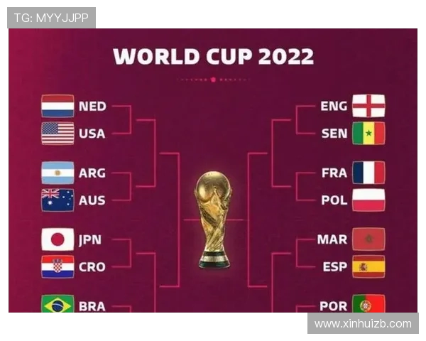 世界杯八强强队对决精彩回顾与分析