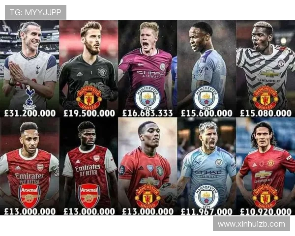 英超球员薪资排行及顶级球员收入结构分析