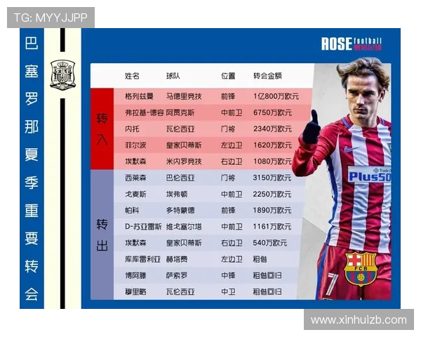 西甲2019年完整赛程与全年比赛计划